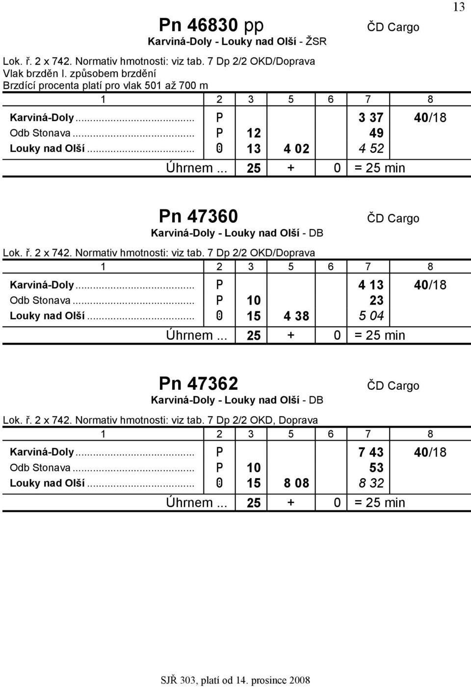 .. 25 + 0 = 25 min 13 Pn 47360 Karviná-Doly - Louky nad Olší - DB Lok. ř. 2 x 742. Normativ hmotnosti: viz tab. 7 Dp 22 Doprava zkarviná-doly... P 4 13 4018 zodb Stonava.