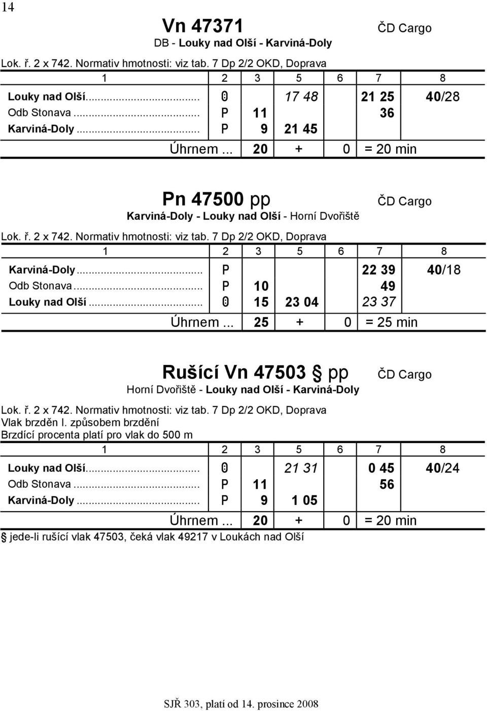 .. P 22 39 4018 zodb Stonava... P 10 49 zlouky nad Olší... A 15 23 04 23 37 Úhrnem... 25 + 0 = 25 min Rušící Vn 47503 pp Horní Dvořiště - Louky nad Olší - Karviná-Doly Lok. ř. 2 x 742.