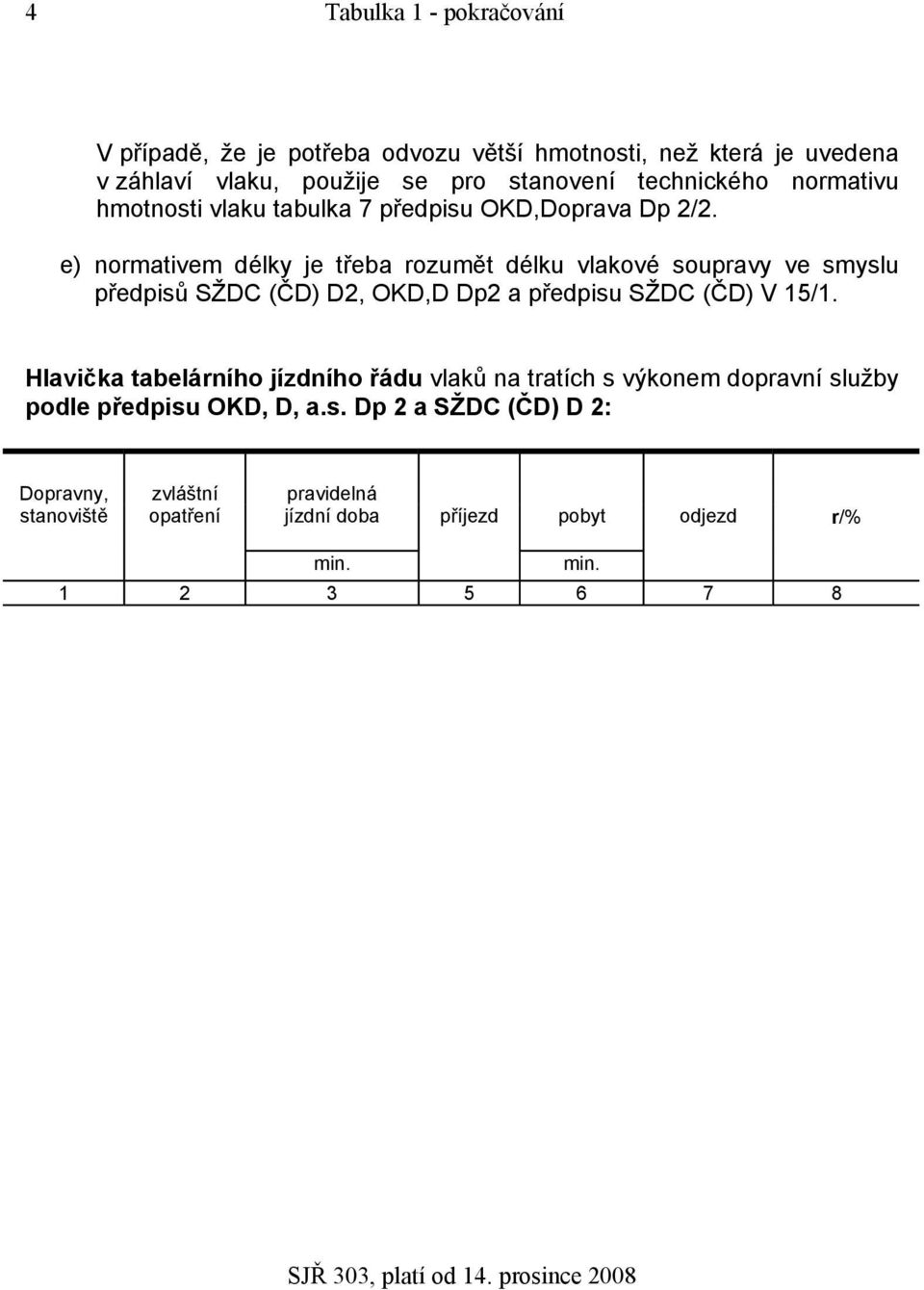 e) normativem délky je třeba rozumět délku vlakové soupravy ve smyslu předpisů SŽDC (ČD) D2,,D Dp2 a předpisu SŽDC (ČD) V 151.