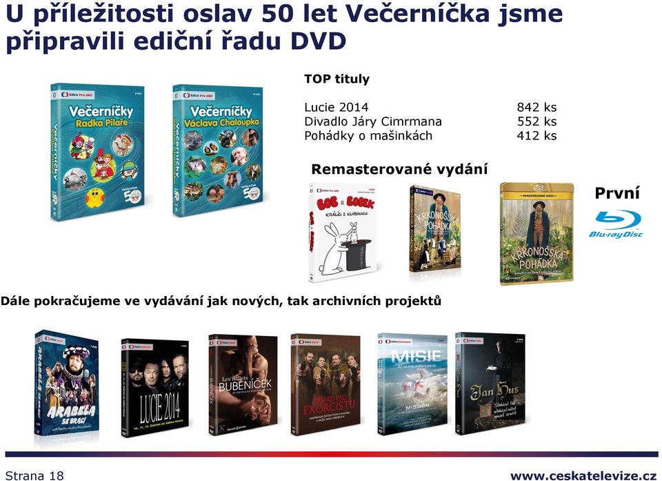 mašinkách 842 ks 552 ks 412 ks Remasterované vydání První Dále