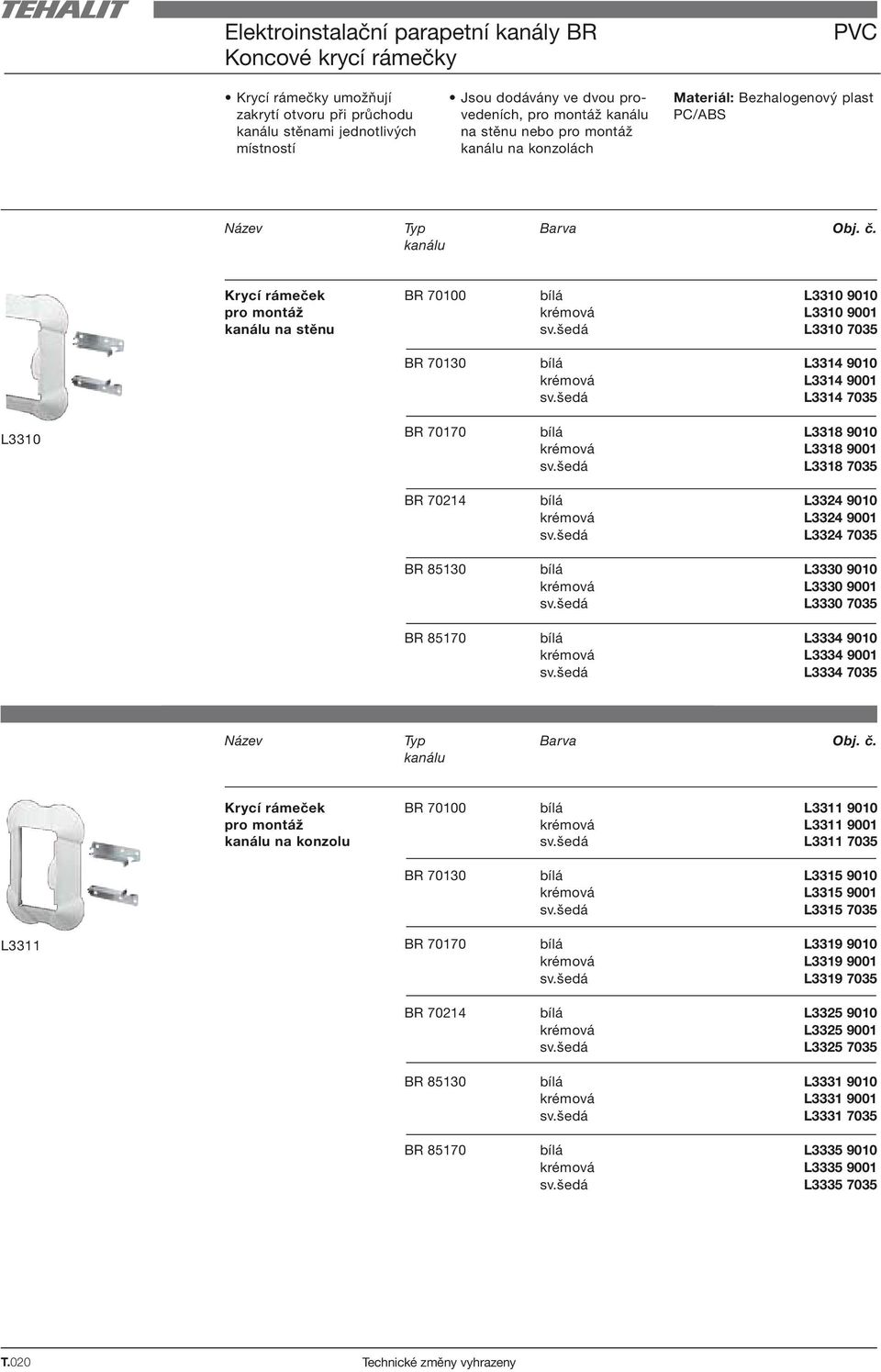 kanálu Krycí rámeček BR 70100 bílá L3310 9010 pro montáž krémová L3310 9001 kanálu na stěnu sv.šedá L3310 7035 BR 70130 bílá L3314 9010 krémová L3314 9001 sv.