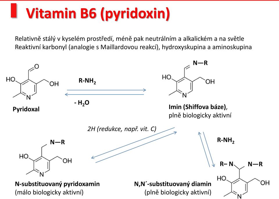 Pyridoxal - H 2 O 2H (redukce, např. vit.