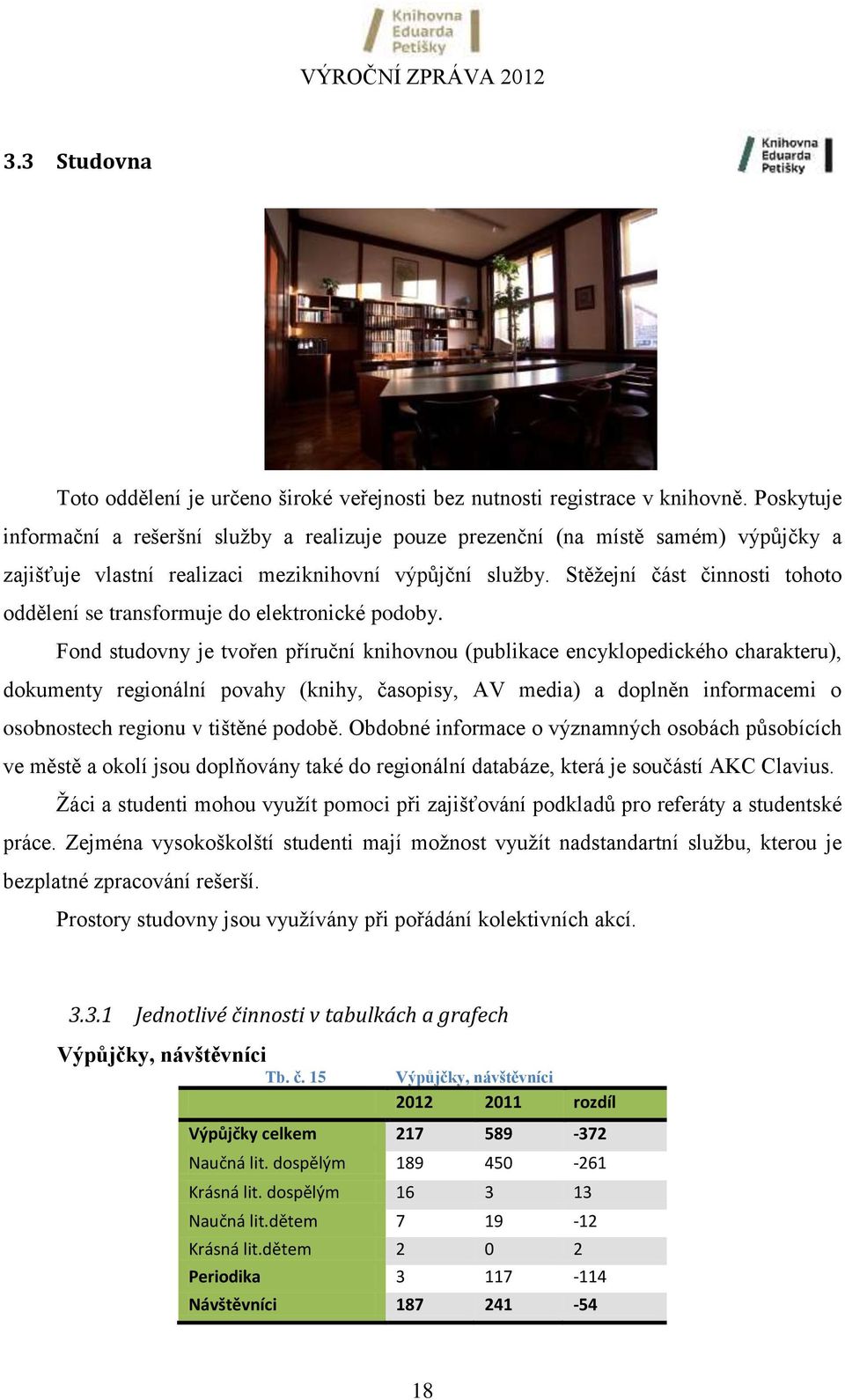 Stěžejní část činnosti tohoto oddělení se transformuje do elektronické podoby.