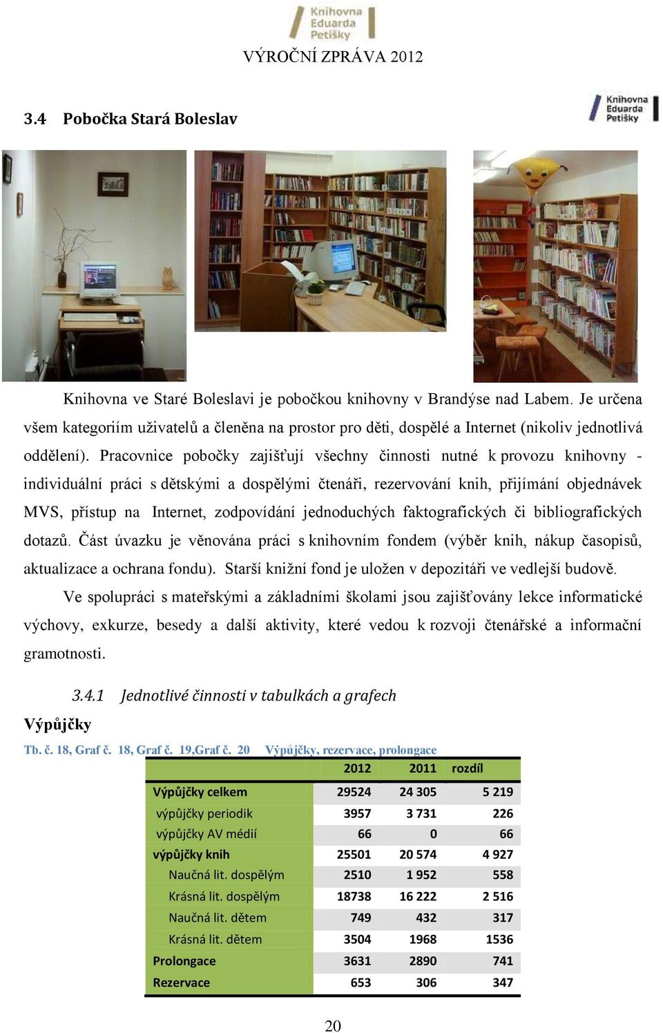 Pracovnice pobočky zajišťují všechny činnosti nutné k provozu knihovny - individuální práci s dětskými a dospělými čtenáři, rezervování knih, přijímání objednávek MVS, přístup na Internet,