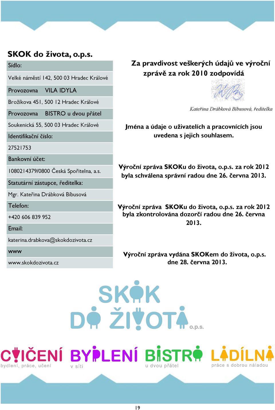 přátel Soukenická 55, 500 03 Hradec Králové Identifikační číslo: Kateřina Drábková Bíbusová, ředitelka Jména a údaje o uživatelích a pracovnících jsou uvedena s jejich souhlasem.