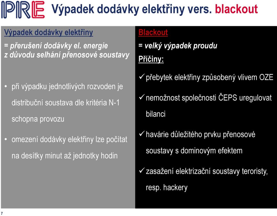 omezení dodávky elektřiny lze počítat na desítky minut až jednotky hodin Blackout = velký výpadek proudu Příčiny: přebytek elektřiny