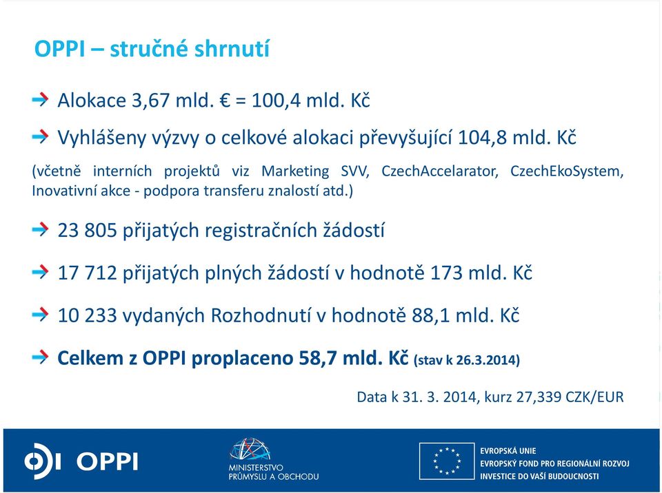 atd.) 23805přijatýchregistračních žádostí 17 712 přijatých plných žádostí v hodnotě 173 mld.