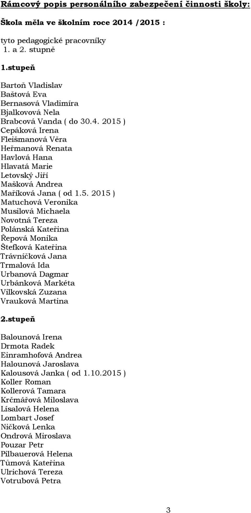 2015 ) Cepáková Irena Fleišmanová Věra Heřmanová Renata Havlová Hana Hlavatá Marie Letovský Jiří Mašková Andrea Maříková Jana ( od 1.5. 2015 ) Matuchová Veronika Musilová Michaela Novotná Tereza
