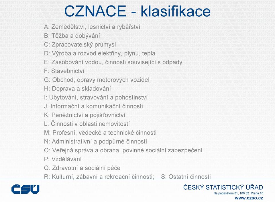 Informační a komunikační činnosti K: Peněžnictví a pojišťovnictví L: Činnosti v oblasti nemovitostí M: Profesní, vědecké a technické činnosti N: Administrativní a