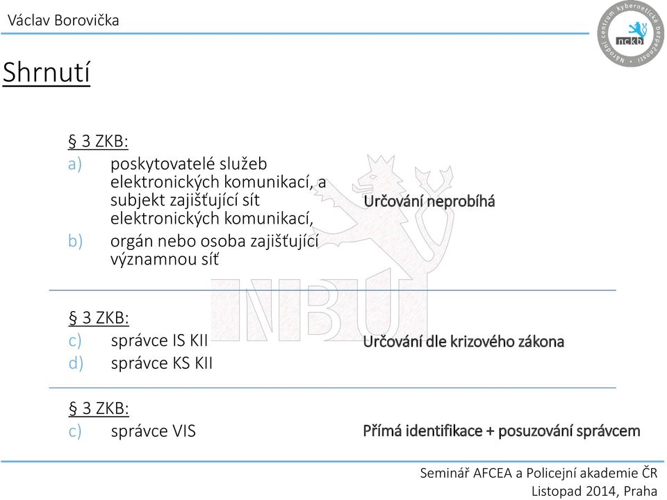 významnou síť Určování neprobíhá 3 ZKB: c) správce IS KII d) správce KS KII 3