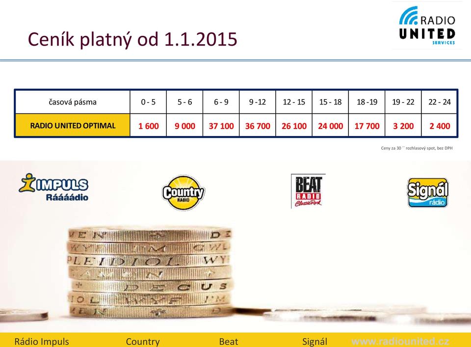 1.2015 časová pásma 0-5 5-6 6-9 9-12 12-15 15-18 18-19 19-22