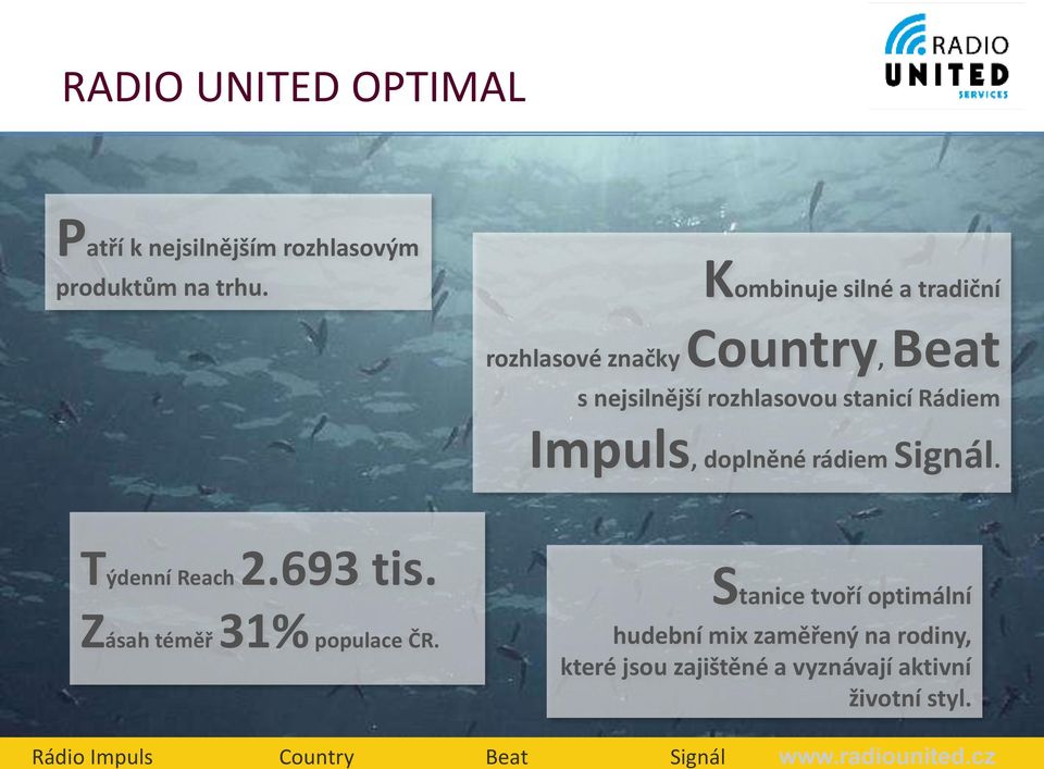 Impuls, doplněné rádiem Signál. Týdenní Reach2.693 tis. Zásah téměř 31% populace ČR.