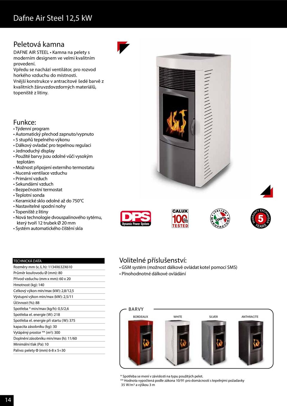 Funkce: Automatický přechod zapnuto/vypnuto 5 stupňů tepelného výkonu Dálkový ovladač pro tepelnou regulaci Jednoduchý display Možnost připojení externího termostatu Nucená ventilace vzduchu Teplotní