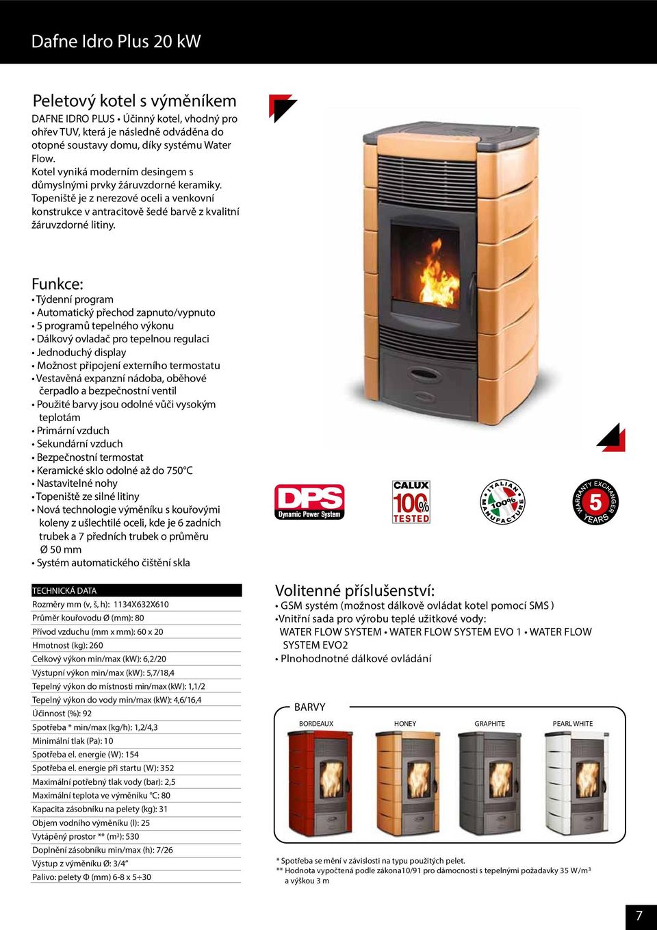 Funkce: Automatický přechod zapnuto/vypnuto 5 programů tepelného výkonu Dálkový ovladač pro tepelnou regulaci Jednoduchý display Navrženo Možnost připojení pro externí externího termostat termostatu
