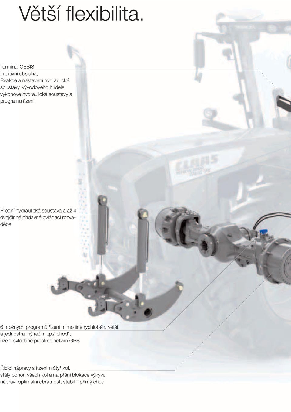 soustavy a programu řízení Přední hydraulická soustava a až 4 dvojčinné přídavné ovládací rozvaděče 6 možných programů