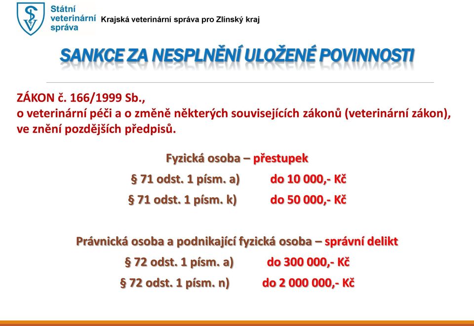 pozdějších předpisů. Fyzická osoba přestupek 71 odst. 1 písm.