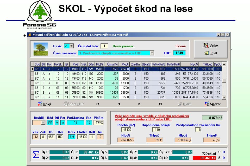 Základní okruhy: Ponechání lesa samovolnému vývoji Změna skladby dřevin lesního porostu Prodloužení obmýtí stanoveného v LHP Udržení nebo