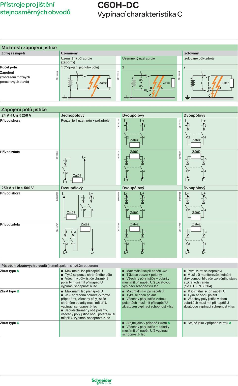 Un y 500 V Dvoupólový Dvoupólový Dvoupólový Přívod shora DB116736 Přívod zdola DB116737 Působení zkratových proudů (zemní spojení s nízkým odporem) Zkrat typu A Zkrat typu B Zkrat typu C bb Týká se