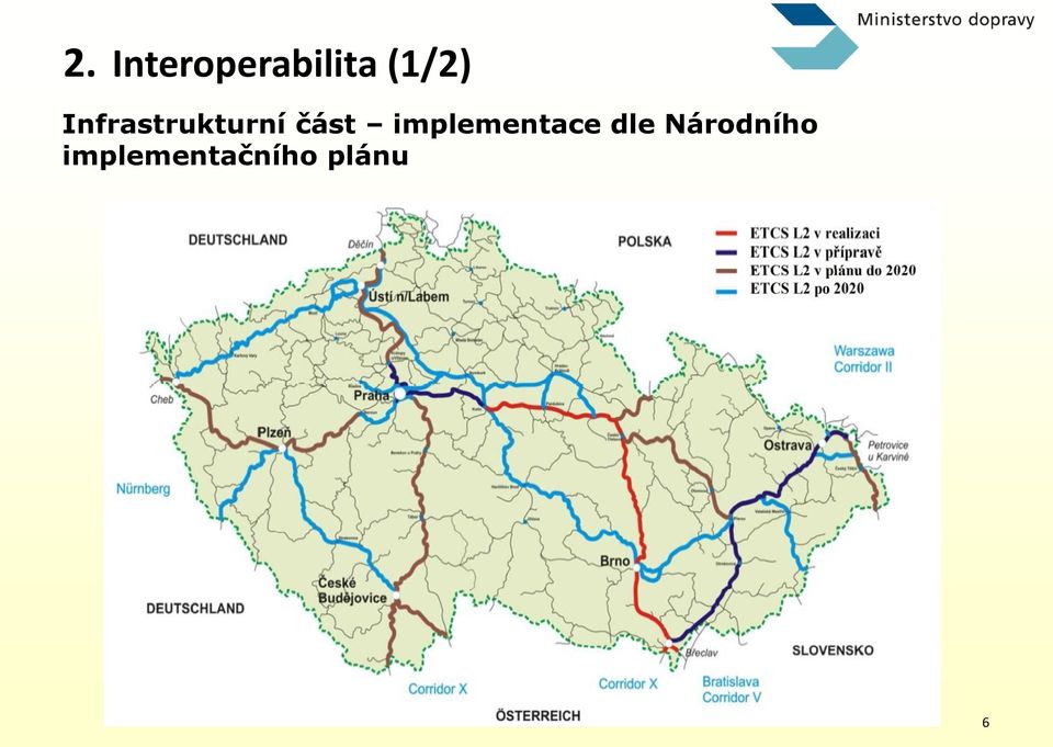 část implementace dle