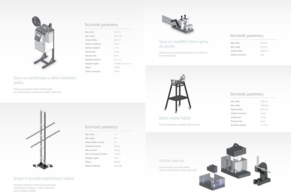 Celková hmotnost 2400 mm 8 kg Spotřeba vzduchu 0,1 m 3 /h Hladina hlučnosti 3+N+PE 230V 50Hz TN-S 450 W 70 db Stroj na odměřování a dělení textilního pásku Slouží k automatickému dělení textilního