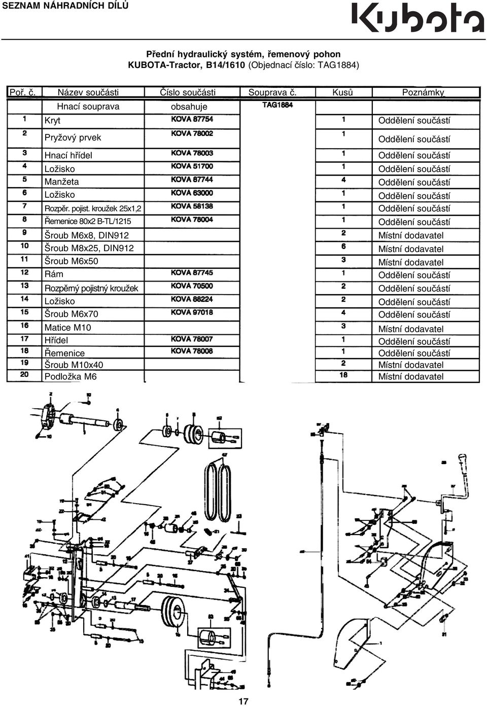 Kusů Poznámky Hnací souprava obsahuje Kryt Pryžový prvek Hnací hřídel Ložisko Manžeta Ložisko Rozpěr. pojist.
