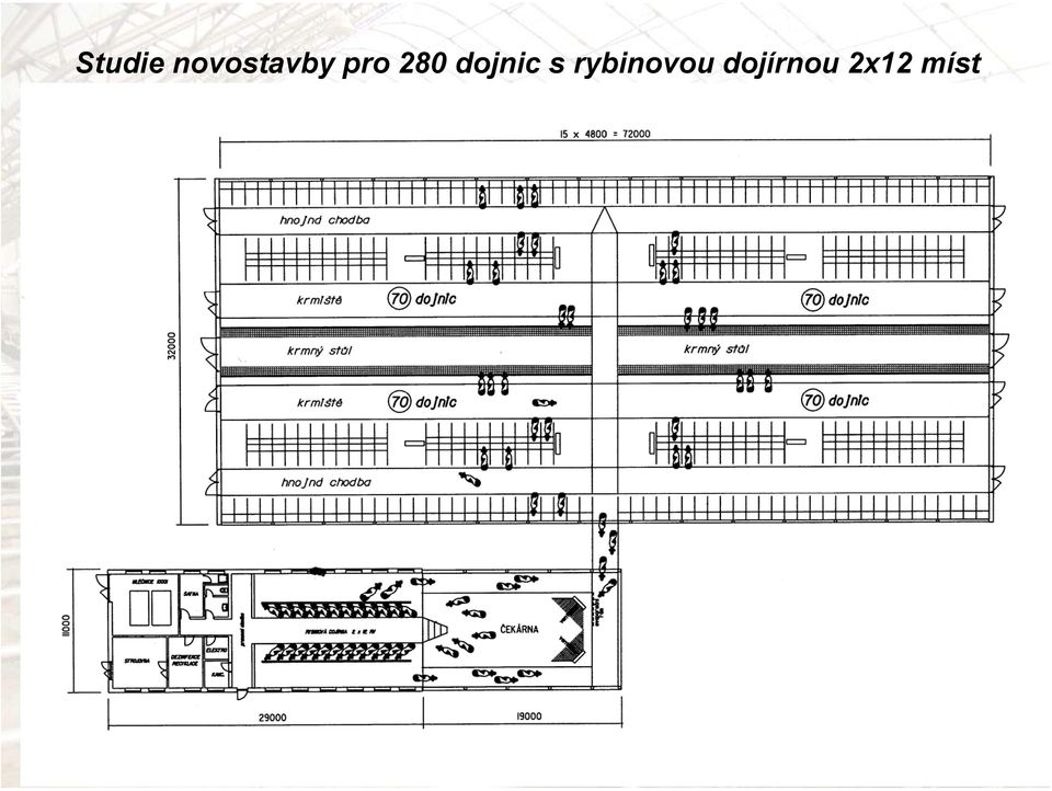 280 dojnic s