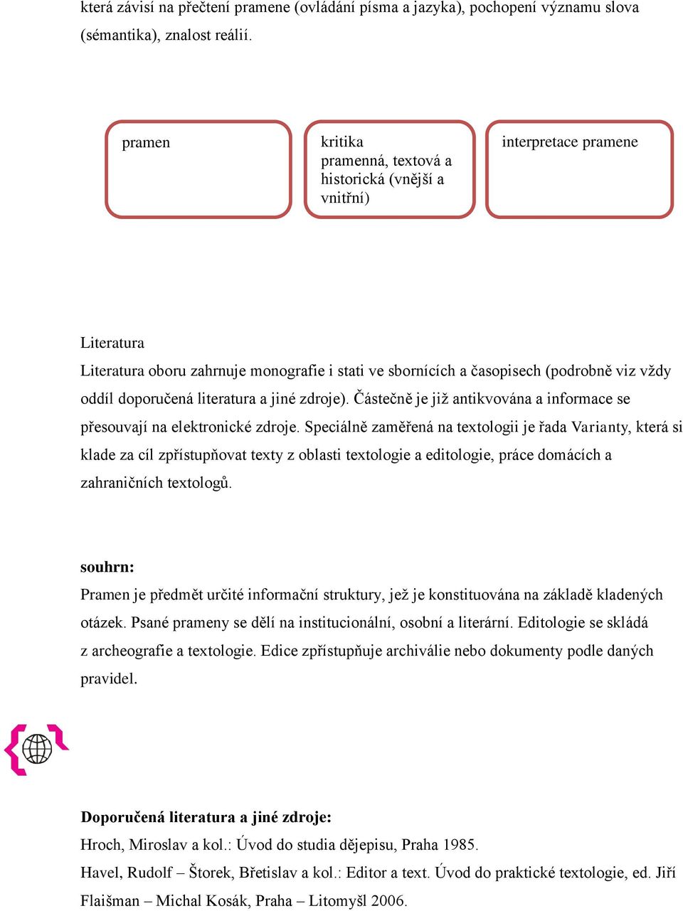 doporučená literatura a jiné zdroje). Částečně je již antikvována a informace se přesouvají na elektronické zdroje.