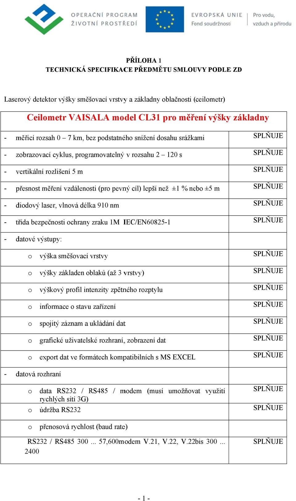 laser, vlnvá délka 910 nm - třída bezpečnsti chrany zraku 1M IEC/EN60825-1 - datvé výstupy: výška směšvací vrstvy výšky základen blaků (až 3 vrstvy) výškvý prfil intenzity zpětnéh rzptylu infrmace