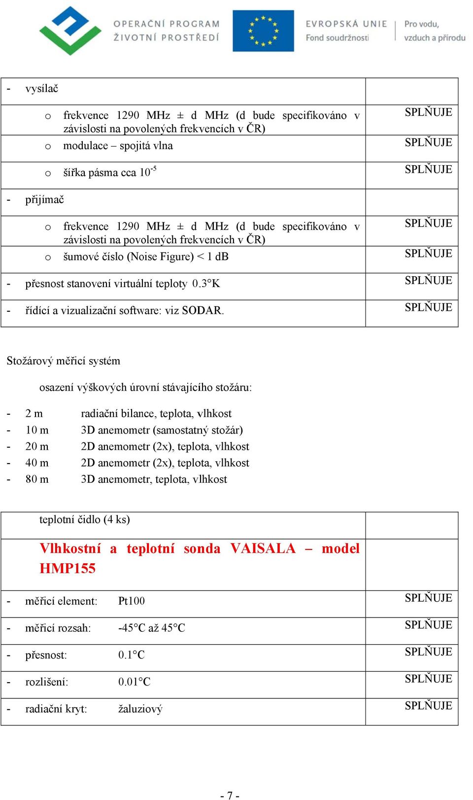 Stžárvý měřicí systém sazení výškvých úrvní stávajícíh stžáru: - 2 m radiační bilance, teplta, vlhkst - 10 m 3D anemmetr (samstatný stžár) - 20 m 2D anemmetr (2x), teplta, vlhkst - 40 m 2D anemmetr