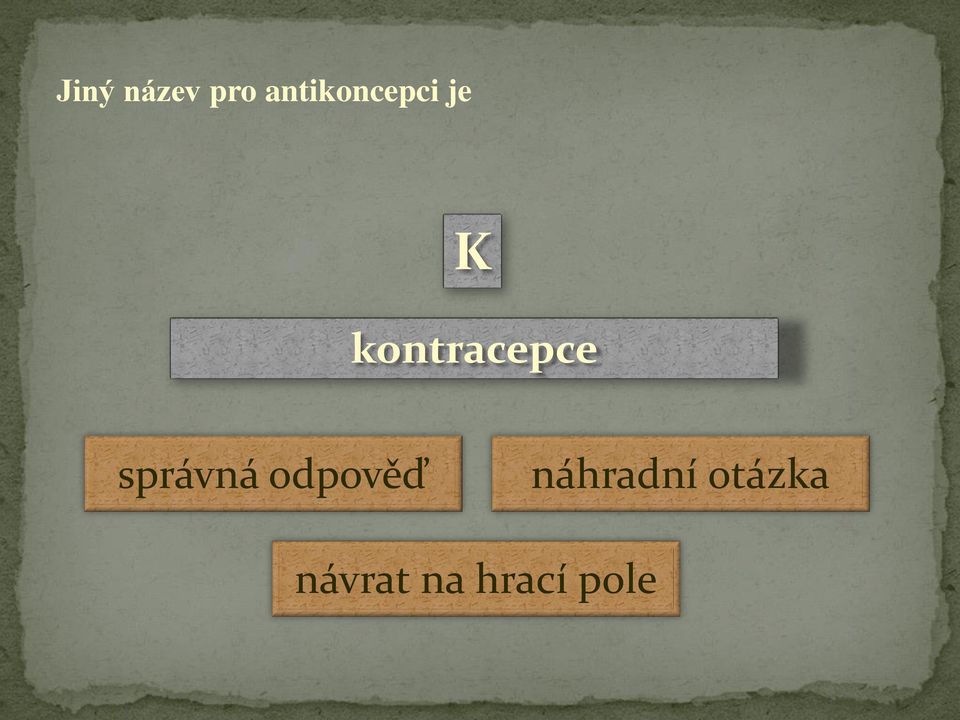 kontracepce