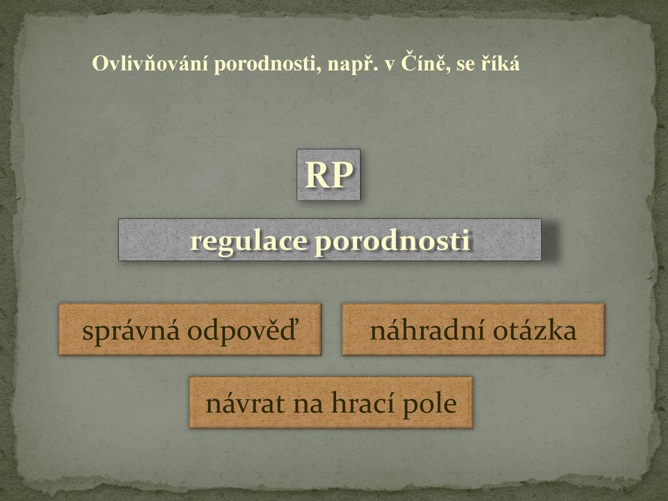 regulace porodnosti