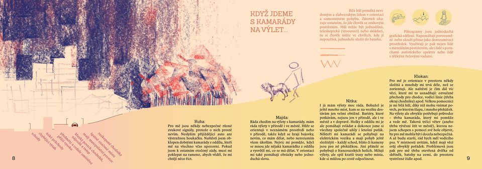 Stejně jako Nitka znám spoustu sportů speciálně určených nevidomým. Někdy vedoucí řeknou ostatním ve družince, aby si nasadili klapky na oči, a hrajeme tak všichni společně.