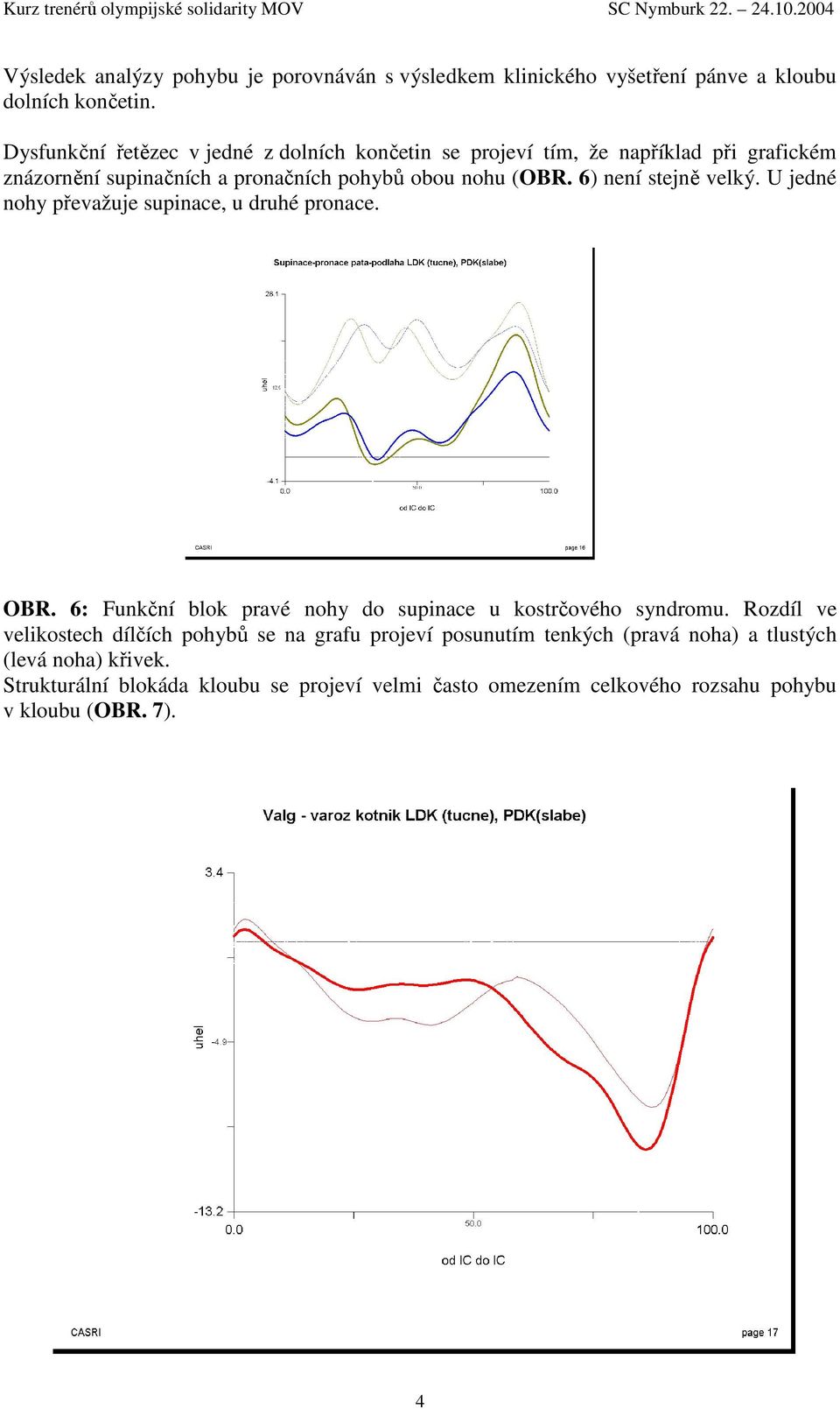 6) není stejně velký. U jedné nohy převažuje supinace, u druhé pronace. OBR. 6: Funkční blok pravé nohy do supinace u kostrčového syndromu.