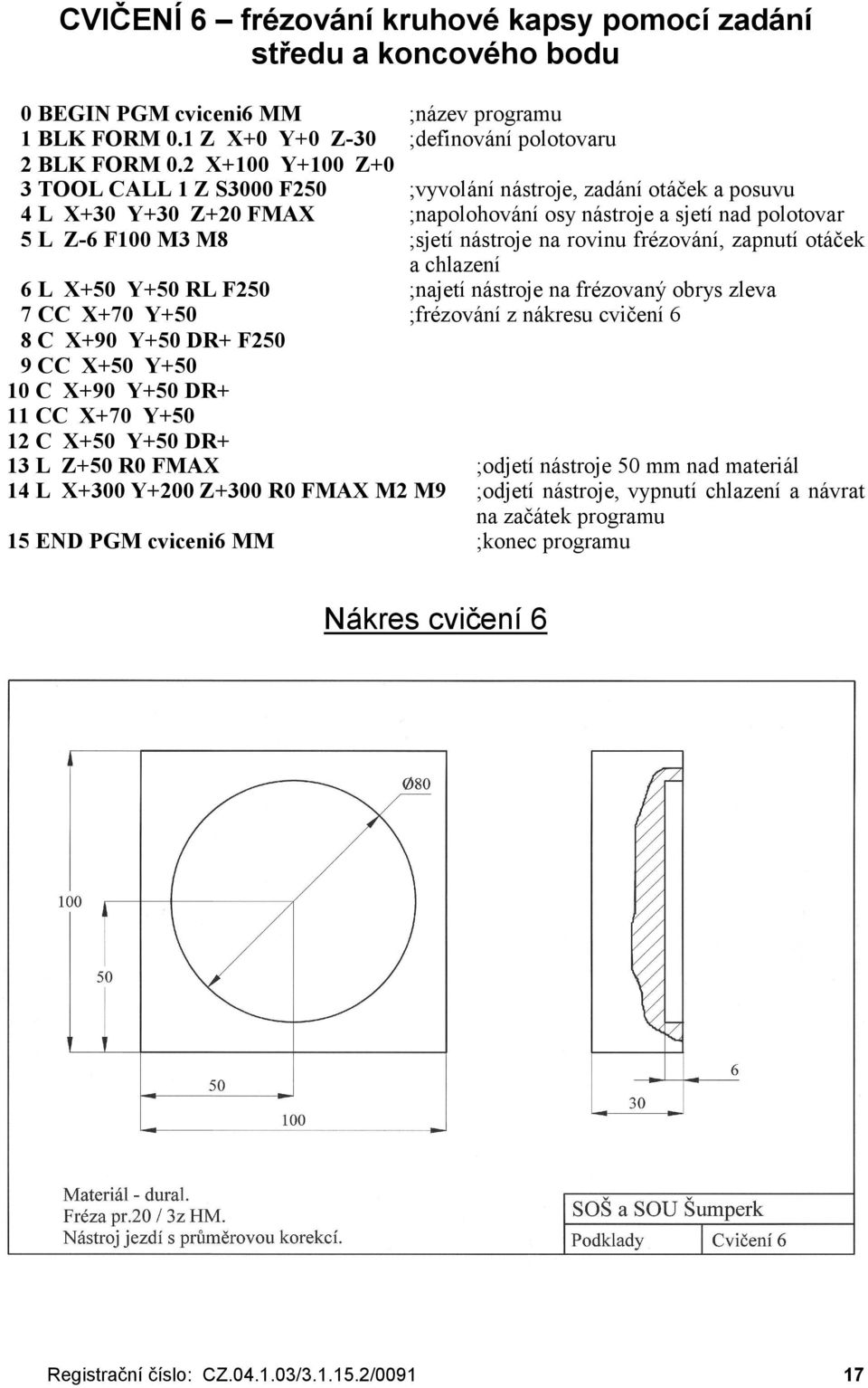 rovinu fré zování, zapnutíotáček a chlazení 6 L X+50 Y+50 RL F250 ;najetínástroje na fré zovaný obrys zleva 7 CC X+70 Y+50 ;fré zováníz nákresu cvičení6 8 C X+90 Y+50 DR+ F250 9 CC X+50 Y+50 10 C