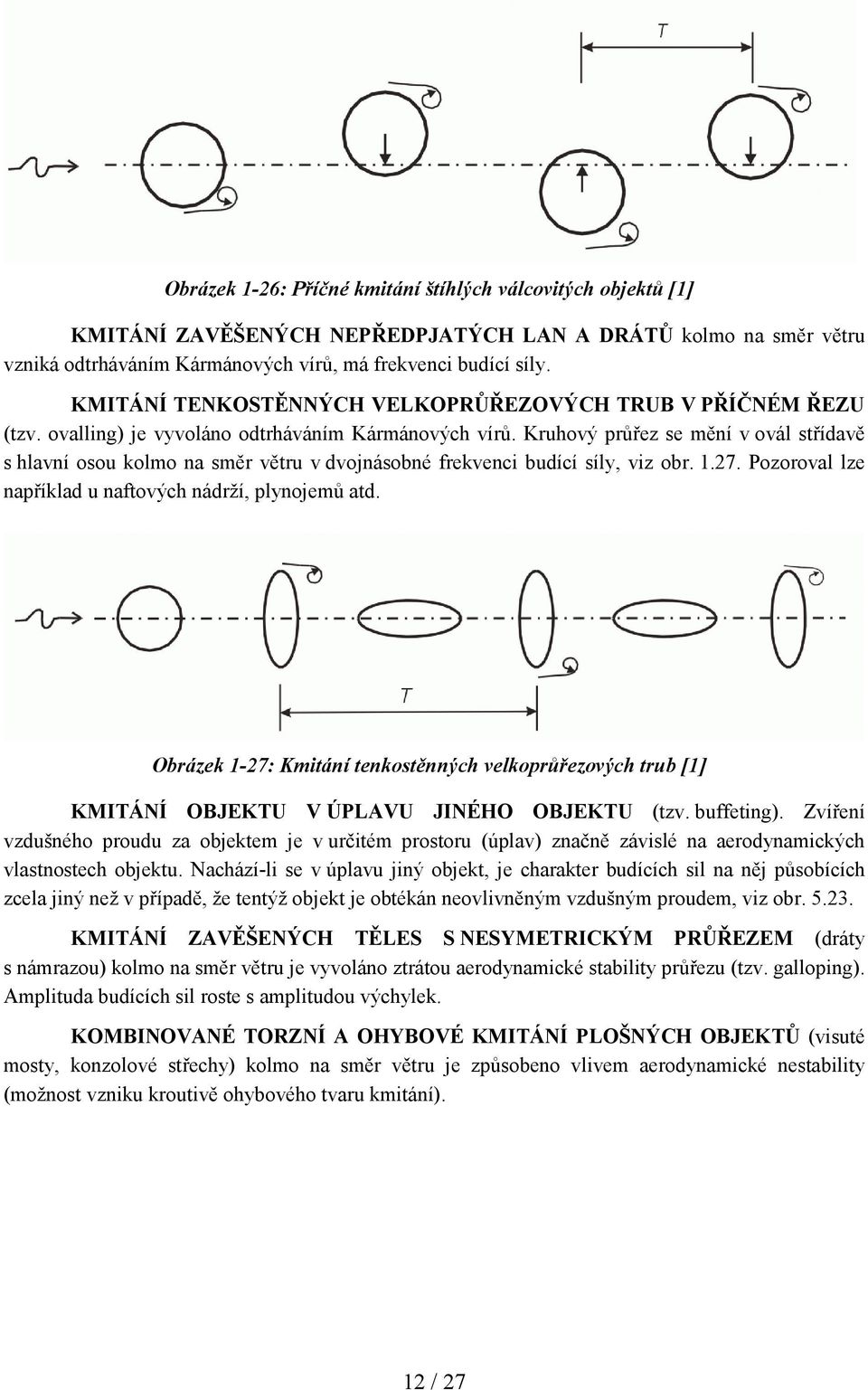 Kruhový průřez se mění v ovál střídavě s hlavní osou kolmo na směr větru v dvojnásoné frekvenci udící síly, viz or. 1.27. Pozoroval lze například u naftových nádrží, plynojemů atd.