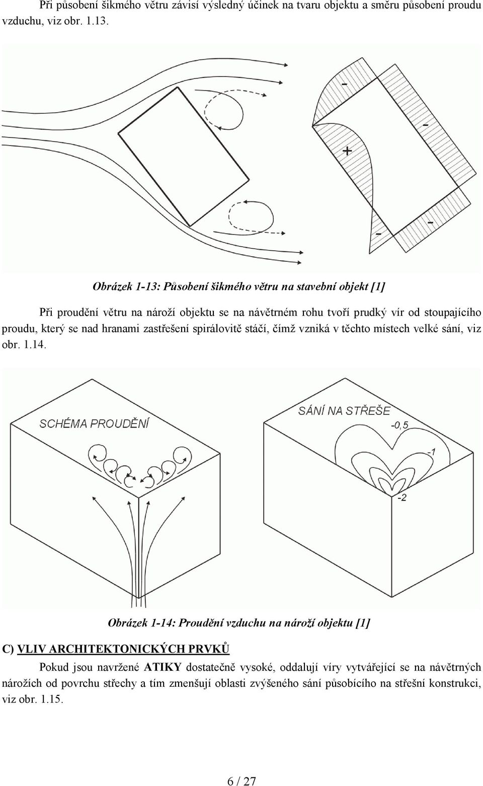 nad hranami zastřešení spirálovitě stáčí, čímž vzniká v těchto místech velké sání, viz or. 1.14.