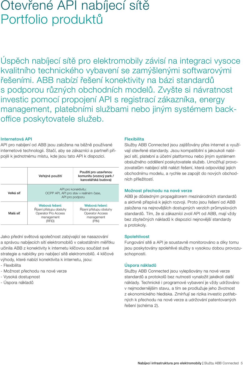 Zvyšte si návratnost investic pomocí propojení API s registrací zákazníka, energy, platebními službami nebo jiným systémem backoffice poskytovatele služeb.