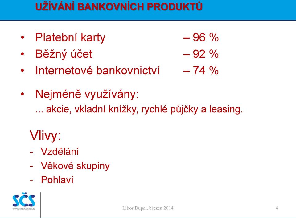 .. akcie, vkladní knížky, rychlé půjčky a leasing.