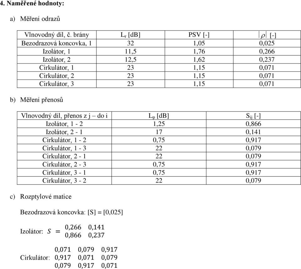 Cirkulátor, 2 23 1,15 0,071 Cirkulátor, 3 23 1,15 0,071 b) Měření přenosů Vlnovodný díl, přenos z j do i L p [db] S ij [-] Izolátor, 1-2 1,25 0,866