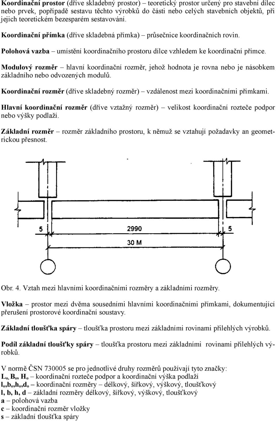 Modulový rozměr hlavní koordinační rozměr, jehož hodnota je rovna nebo je násobkem základního nebo odvozených modulů.