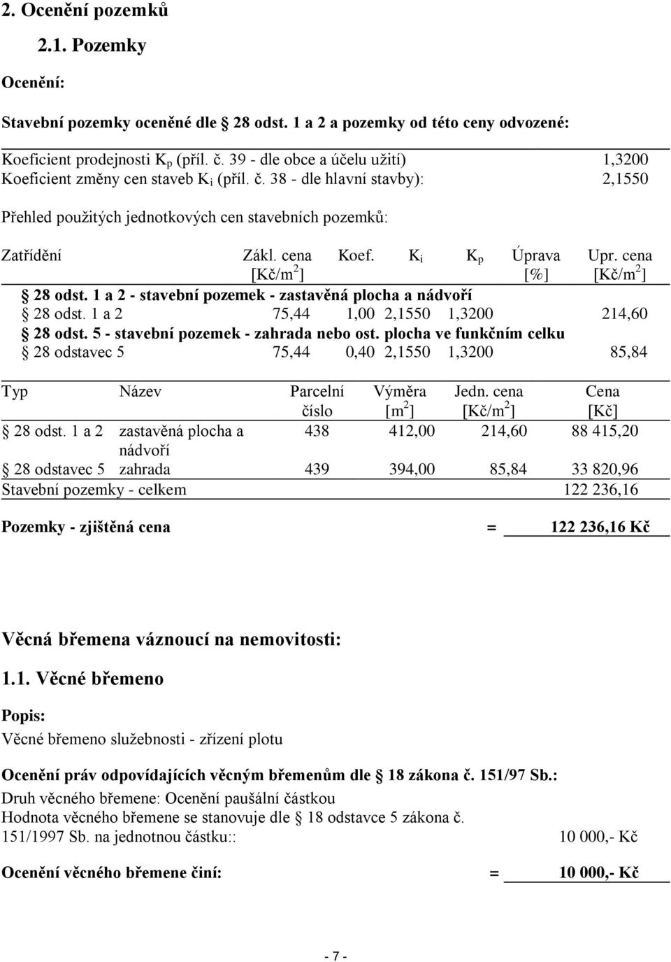 cena [Kč/m 2 ] Koef. K i K p Úprava [%] Upr. cena [Kč/m 2 ] 28 odst. 1 a 2 - stavební pozemek - zastavěná plocha a nádvoří 28 odst. 1 a 2 75,44 1,00 2,1550 1,3200 214,60 28 odst.