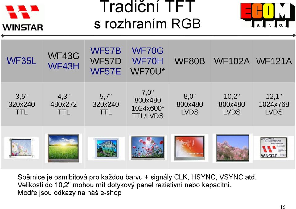 10,2'' 800x480 LVDS 12,1'' 1024x768 LVDS Sběrnice je osmibitová pro každou barvu + signály CLK, HSYNC,