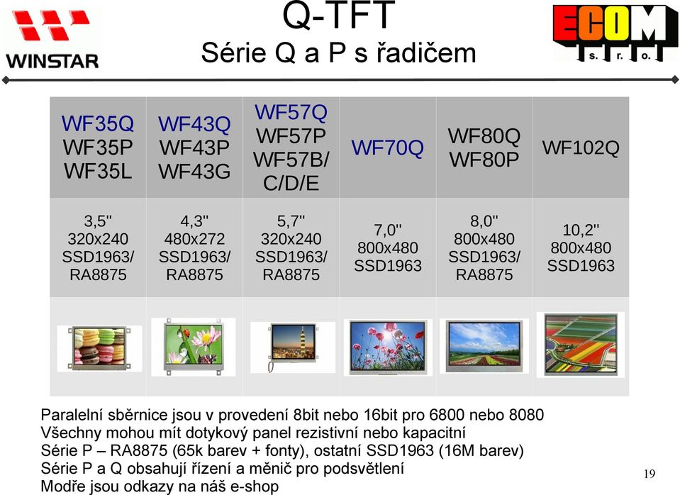 jsou v provedení 8bit nebo 16bit pro 6800 nebo 8080 Všechny mohou mít dotykový panel rezistivní nebo kapacitní Série P RA8875 (65k barev +