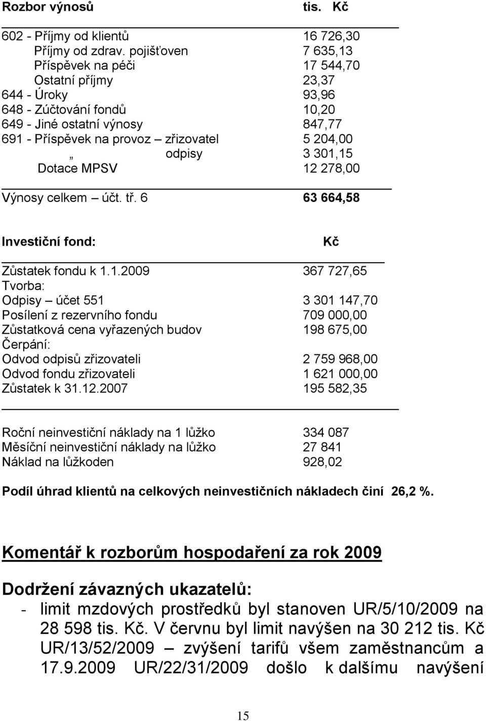 odpisy 3 301,