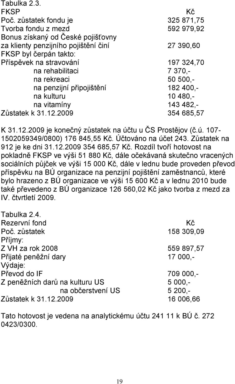 na rehabilitaci 7 370,- na rekreaci 50 500,- na penzijní připojištění 182 400,- na kulturu 10 480,- na vitamíny 143 482,- Zůstatek k 31.12.2009 354 685,57 K 31.12.2009 je konečný zůstatek na účtu u ČS Prostějov (č.