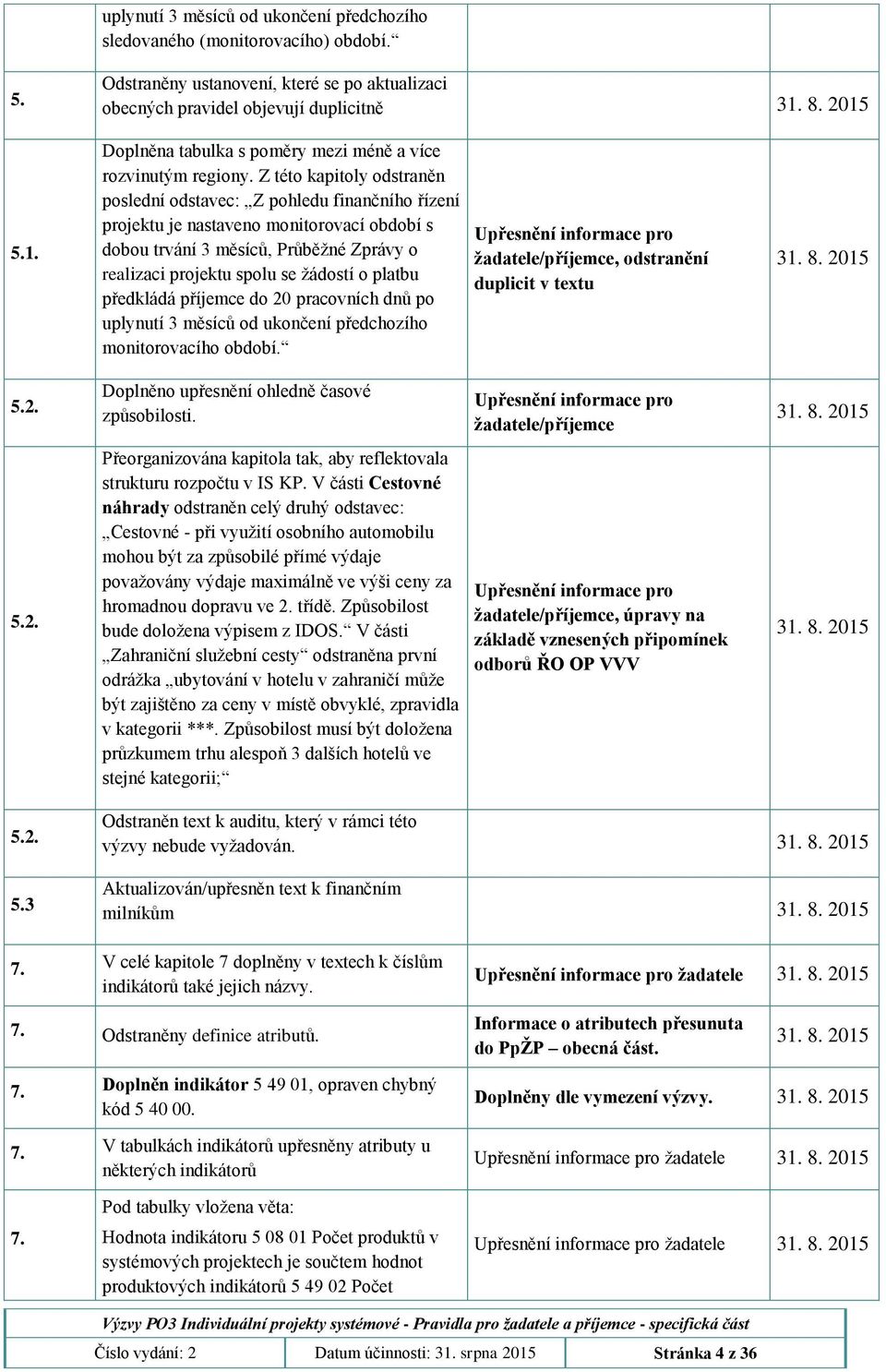 Z této kapitoly odstraněn poslední odstavec: Z pohledu finančního řízení projektu je nastaveno monitorovací období s dobou trvání 3 měsíců, Průběžné Zprávy o realizaci projektu spolu se žádostí o