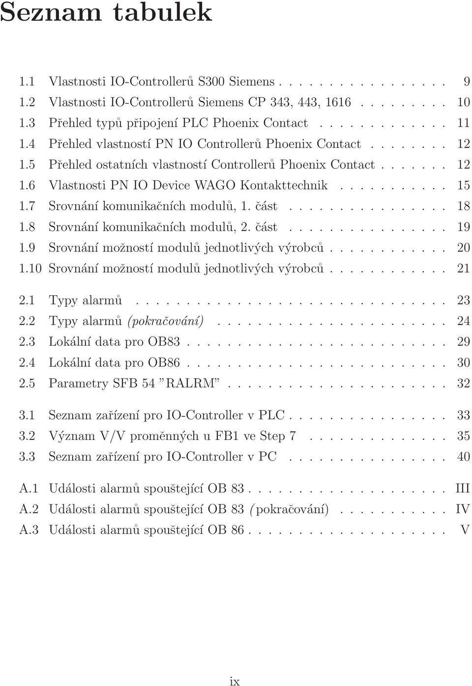 7 Srovnání komunikačních modulů, 1. část................ 18 1.8 Srovnání komunikačních modulů, 2. část................ 19 1.9 Srovnání možností modulů jednotlivých výrobců............ 20 1.