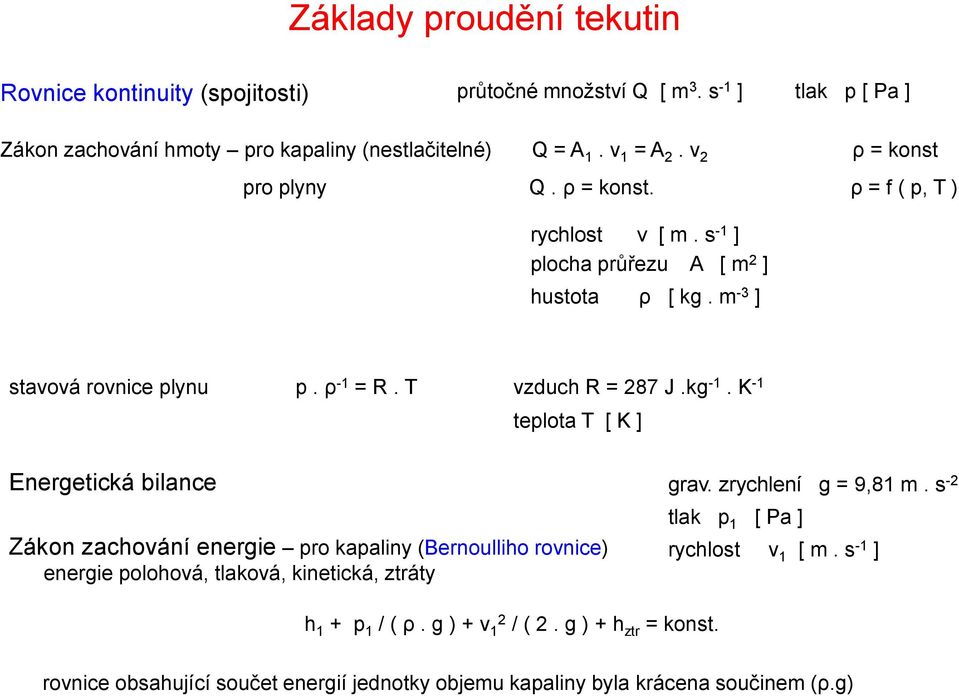 kg -1. K -1 teplota T [ K ] Energetická bilance Zákon zachování energie pro kapaliny (Bernoulliho rovnice) energie polohová, tlaková, kinetická, ztráty grav. zrychlení g = 9,81 m.