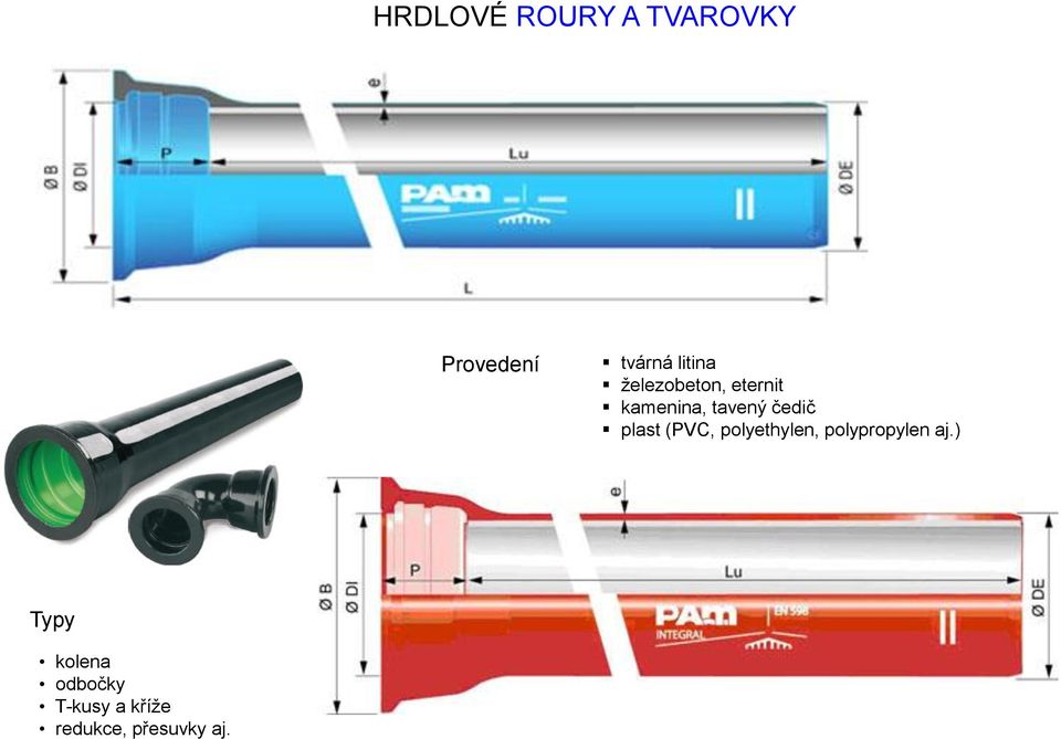 čedič plast (PVC, polyethylen, polypropylen aj.