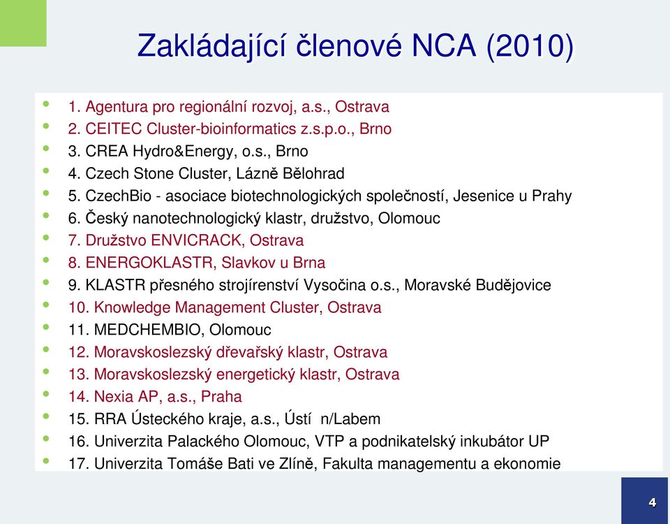 ENERGOKLASTR, Slavkov u Brna 9. KLASTR přesného strojírenství Vysočina o.s., Moravské Budějovice 10. Knowledge Management Cluster, Ostrava 11. MEDCHEMBIO, Olomouc 12.